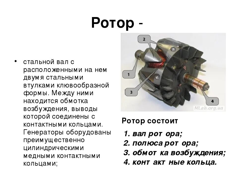 Генератор метод работы. Ротор статор генератора конструкция. автомобильный генератор переменного тока с клювообразным ротором. устройство и назначение ротора генератора. ротор автомобильного генератора схема.