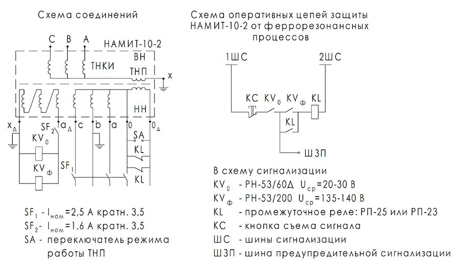 Трансформатор напряжения НТМИ-10 Заметки электрика