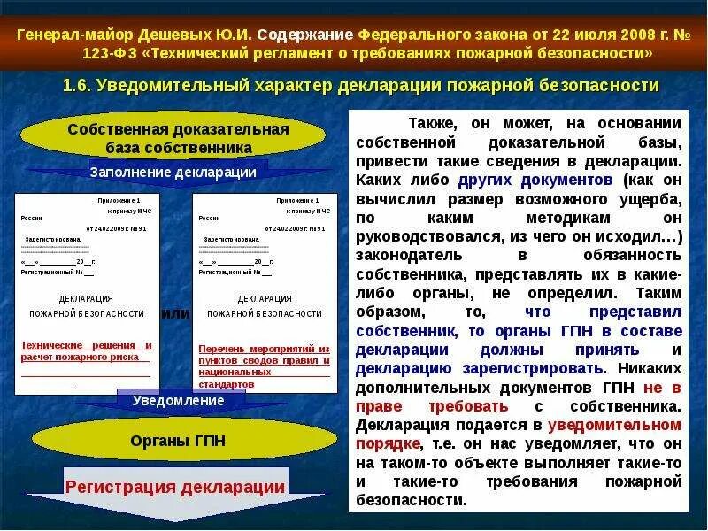 Технический регламент противопожарной безопасности. Система обеспечения пожарной безопасности ФЗ 123. Федеральный закон 123-ФЗ О пожарной безопасности. ФЗ 123 «технический регламент о пожарной безопасности»). ФЗ 123 от 22.07.2008.