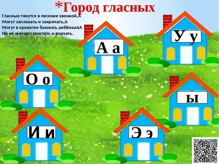Домик для гласных звуков для дошкольников