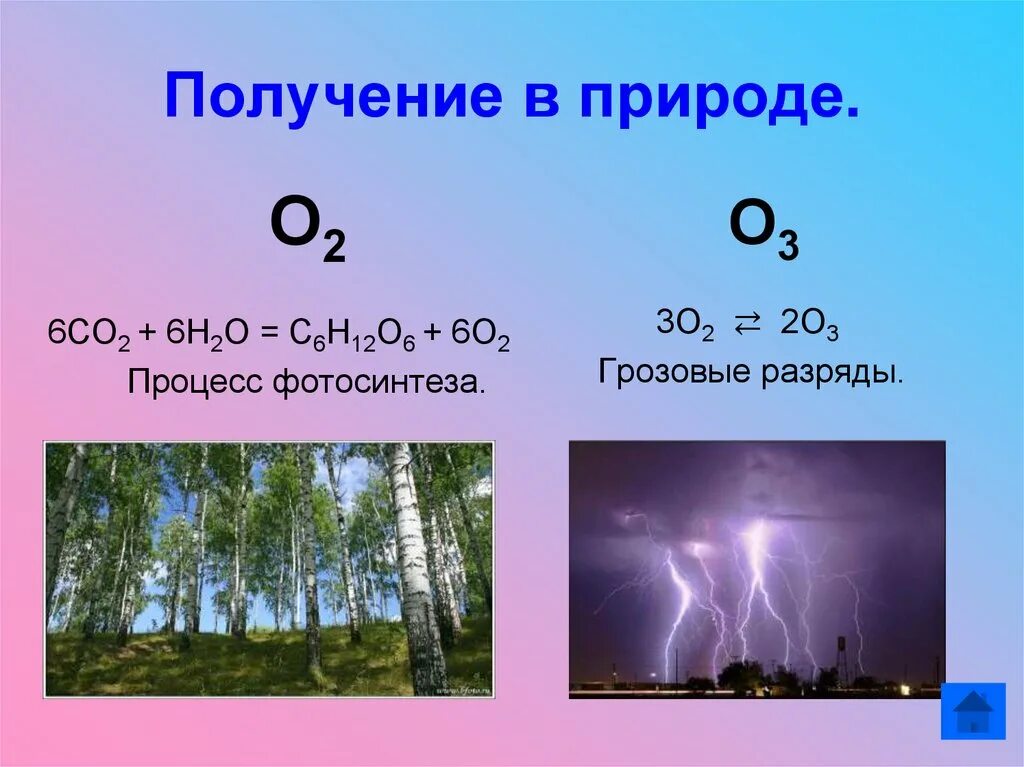 Воздух кислород 8 класс. Нахождение в природе озона. Кислород в природе. Нахождение в природе кислорода. Получение кислорода в природе.