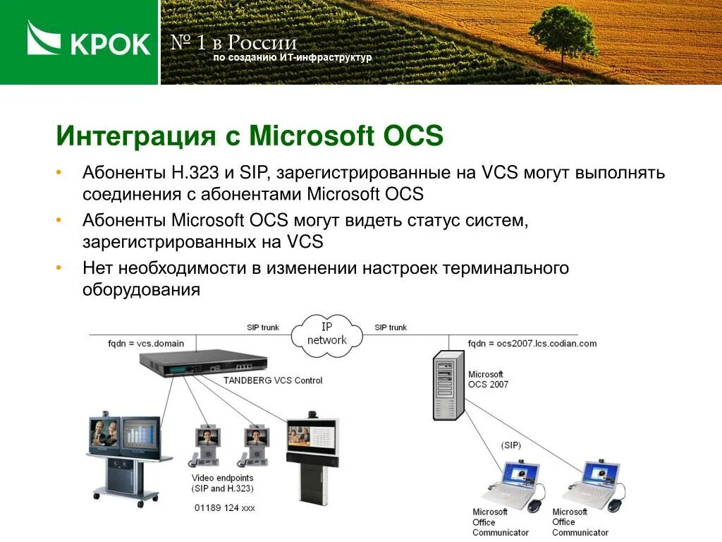 Абонента подключают