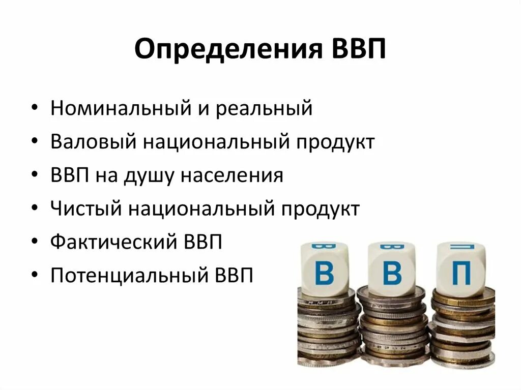 ВВП. Валовый внутренний продукт. Что такое валовой внутренний продукт (ВВП)?. ВВП презентация.