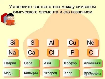 Установите соответствие азот