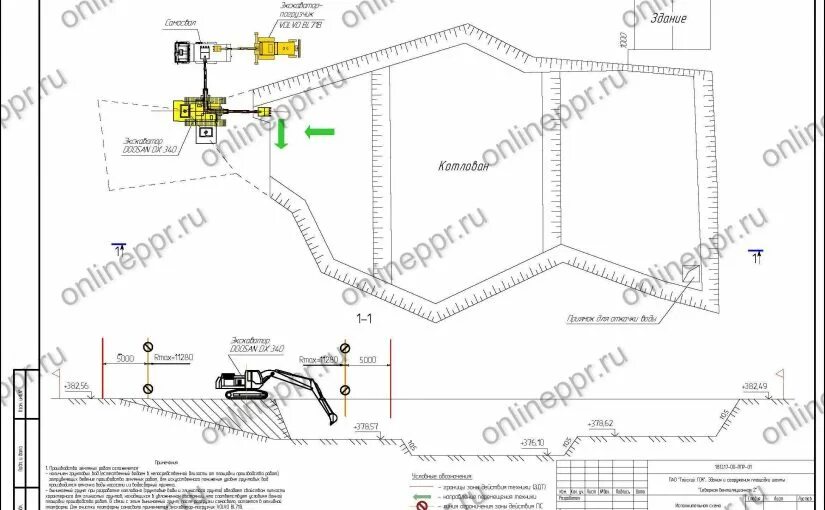 Сп производство земляных работ. Разработка траншеи под кабель погрузчиком. ппр на разработку котлована экскаватором образец.