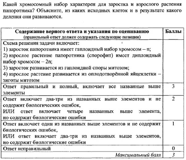 Критерии егэ русский 2024 тест. Критерии ЕГЭ по биологии. Критерии ОГЭ биология. Задания второй части по биологии ОГЭ. Критерии ОГЭ по биологии.