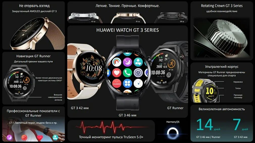 Huawei watch gt как включить. Смарт-часы Хуавей gt3. Huawei 3 Pro Max часы. Хуавей вотч ГТ 3. Смарт часы gt3 Max Porsche.