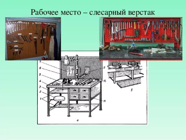 Организация рабочего места слесаря кратко. Эскиз рабочего места слесаря электромонтажника. слесарный верстак чертежи с размерами. оборудование рабочего места слесаря. устройство слесарного верстака.