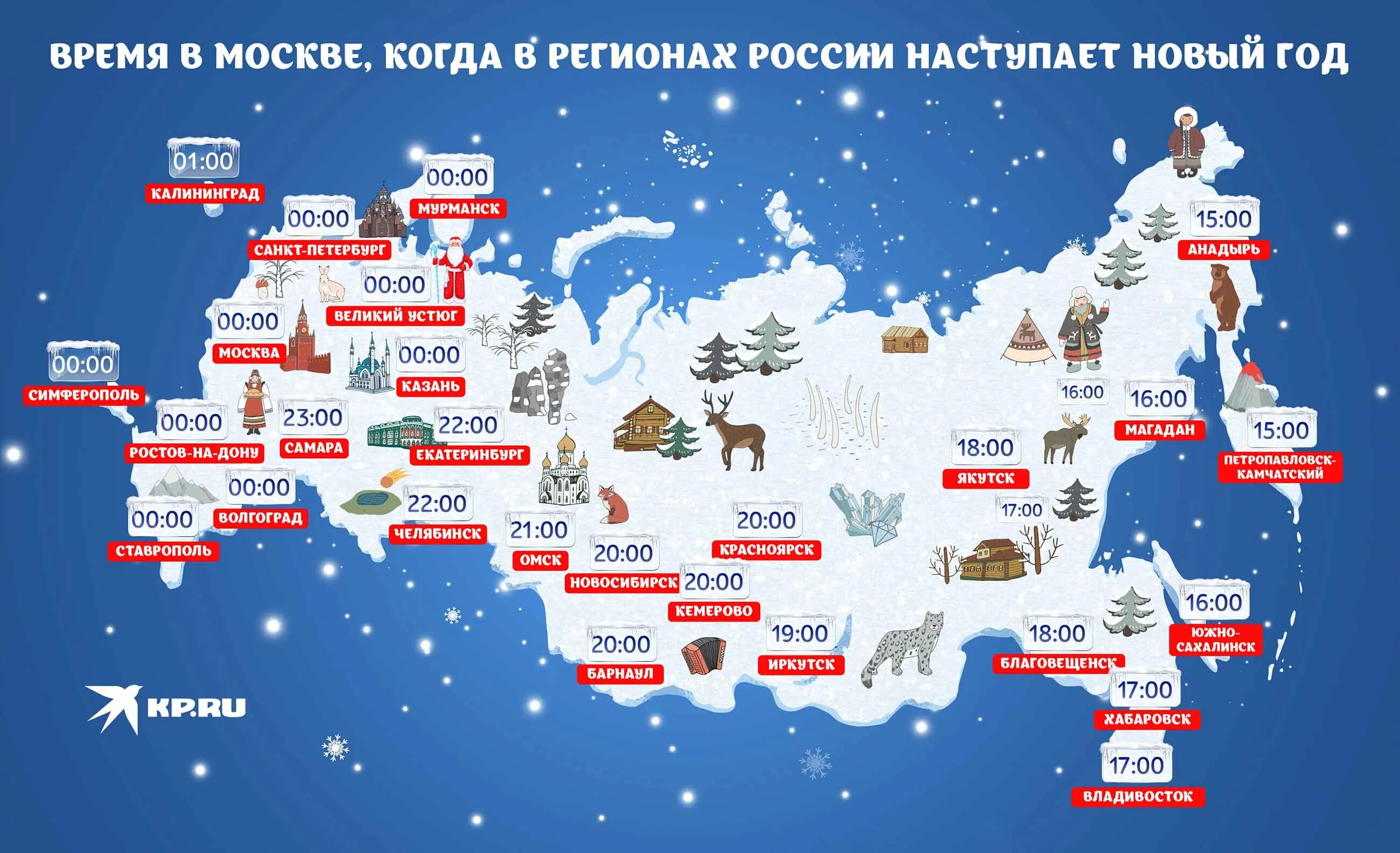 Новогодние территории России. Новый год в регионах. Карта России новый год. Где в России первыми встречают новый год. Какие бывают новые года