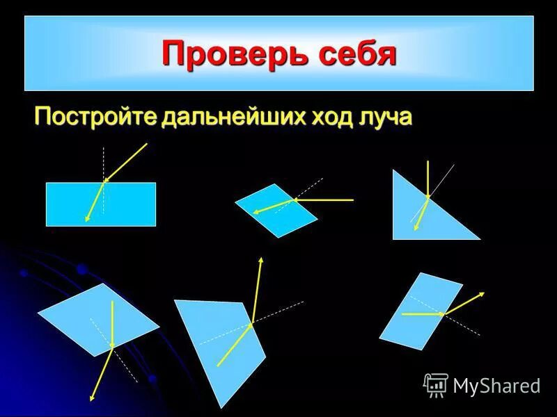 Постройте преломленный луч. Построение хода преломленного луча. Построение дальнейшего хода луча. Построить ход луча. Построить дальнейший ход луча.