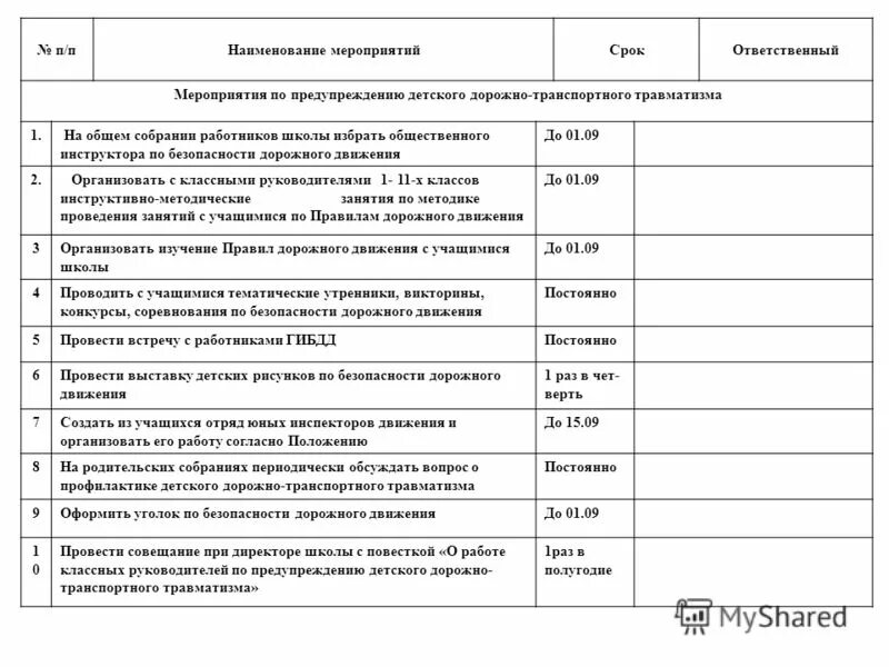 план мероприятий движение первых