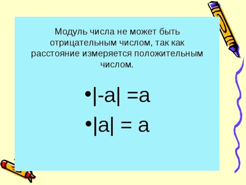 Отрицательным числом является является. Модуль отрицательного числа 6 класс. Определение модуля числа 6 класс правило. Чему равен модуль положительного числа 6 класс правило. Чему равен модуль отрицательного числа 6 класс.