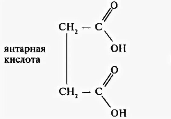 Доверие узи