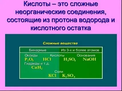 Кислота это вещество 3 класс