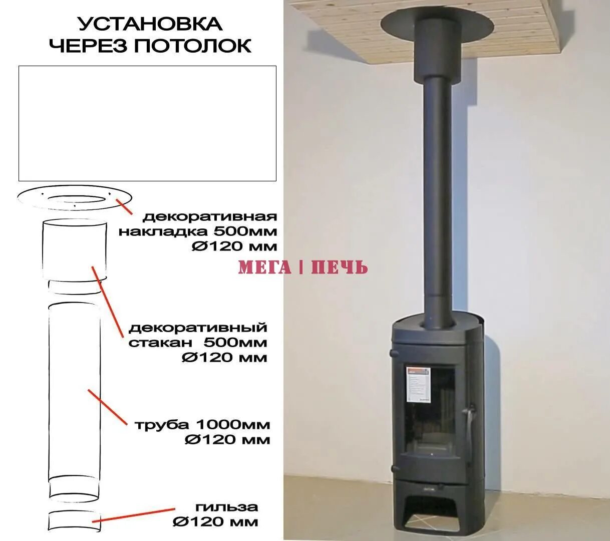 Дымоход КПД 150мм. Шибер сэндвич 120/200. Труба дымохода КПД 150мм. Гильза Lava 2мм дымоход. Купить часть трубы