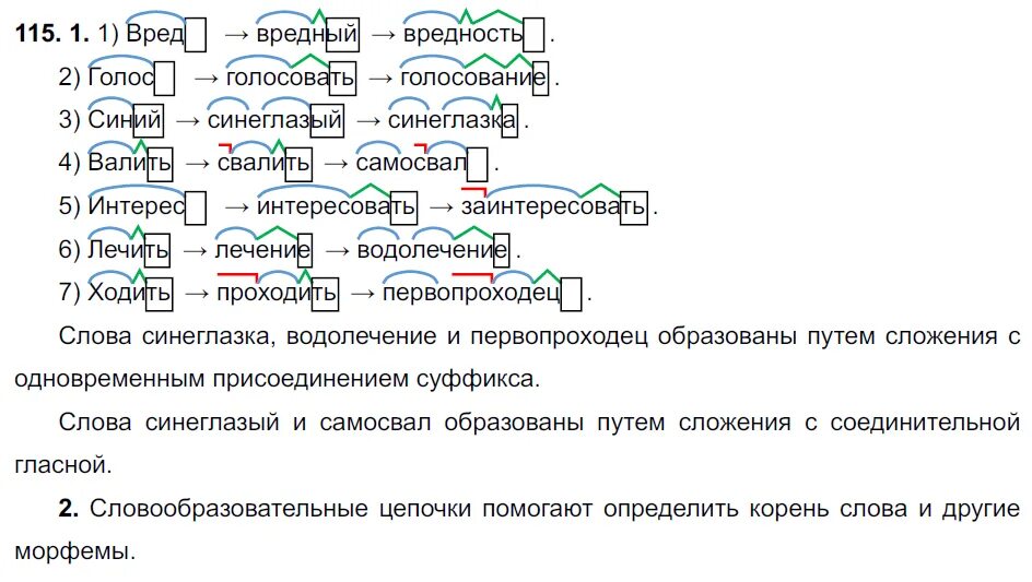 Словообразовательная цепочка. Словообразовательные Цепочки из слов. Словообразовательная цепочка 6 класс. Словообразовательные Цепочки 9 класс.