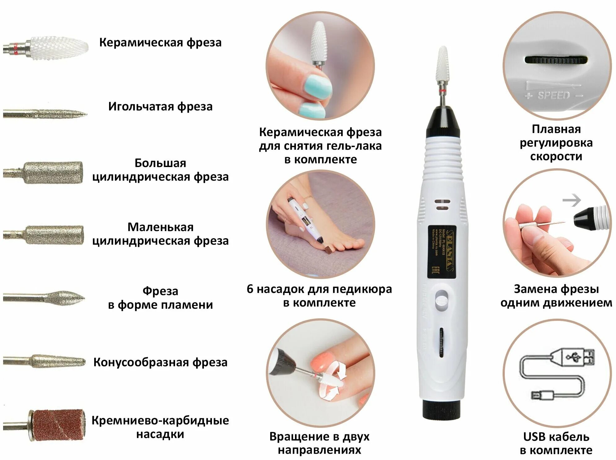 Pl man15 master nail care