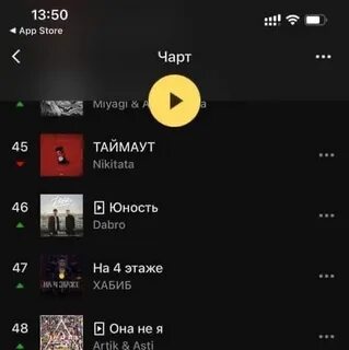 Песни хабиба 4 этаж