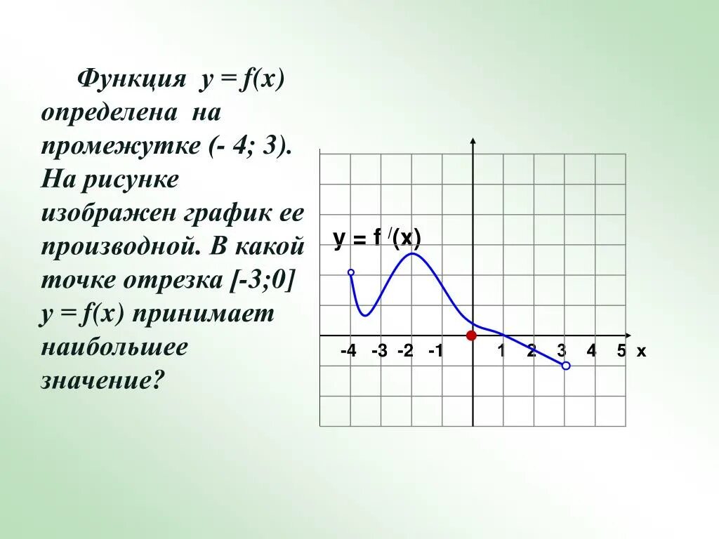 Какое значение принимает функция f x. Производная функции на промежутке -2 1. F X функция. Функция f(x)=x. Функция определена на промежутке.