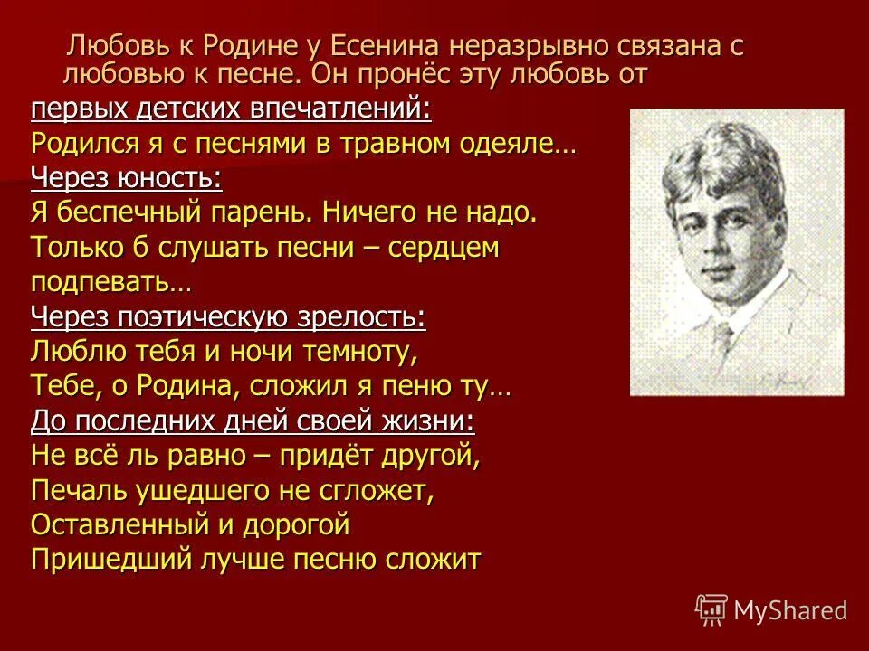 Поэзия любви есенина. Есенин любовь к родине. Любовь Есенина к родине. Стихи Есенина. Есенин тема Родины.