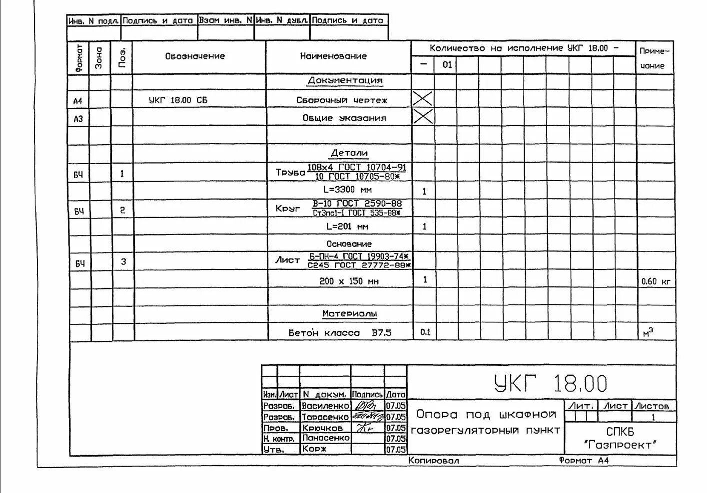С 5.905 18.05. 5.905-18.05 укг 1.00 сб. 5.905-18.05 крепление газопровода.