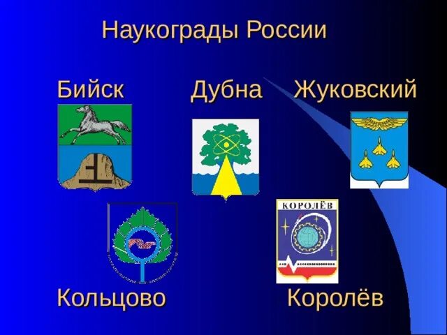 5 наукоградов. Наукограды России. Эмблемы городов наукоградов. Наукоград презентация. Наукограды России Королев.