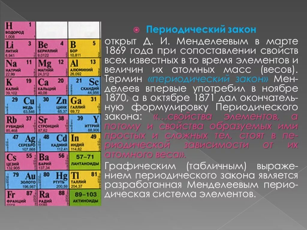 Химия периодический закон Менделеева таблица. Периодический закон и ПСХЭ Д.И.Менделеева таблица. Периодический закон химических элементов д.и Менделеева 8 класс. Основные положения периодического закона химических элементов. Какие новые элементы в таблице менделеева