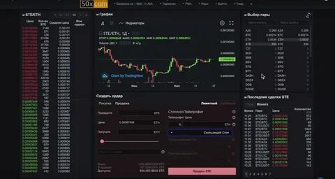 Оформить биржу