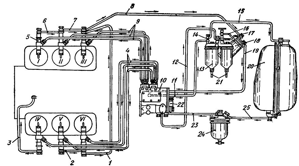 Схема проводки трактора т-40. Схема подключения проводки прицепа мтз 82. Схема подключения электропроводки трактора. Генератор тракторный г304б1. Генератор трактора т-40 схема зарядки аккумулятора.