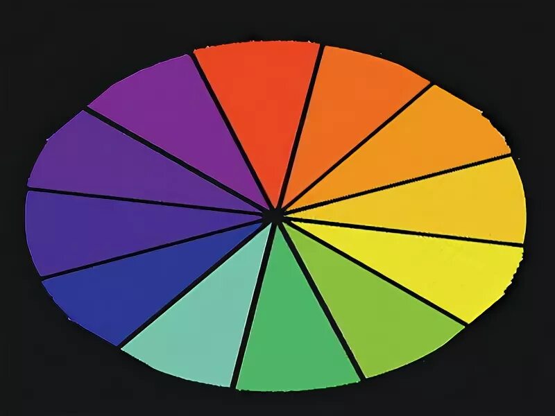 Кольцо мага на руке. Магический квадрат нострадамуса. Линия руки обозначения на правой руке. Гадание по цвету. Круг мишеля нострадамуса.