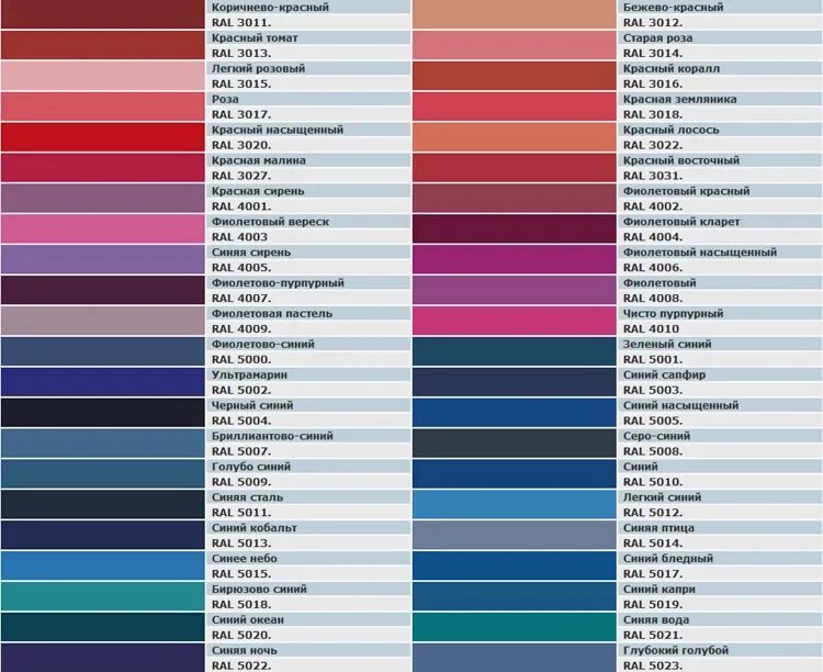 Таблица цветов тканей. Названия цветов и оттенков. Цветовая палитра с названиями. Цвета названия оттенков. Название цветов и оттенков таблица.