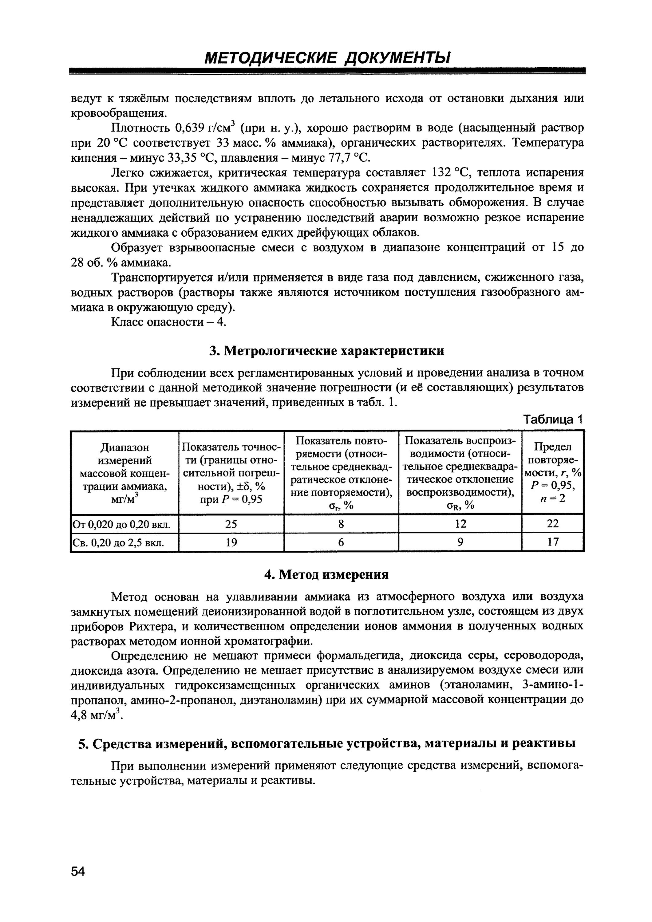 Концентрация аммиака в воздухе. Определение концентрации аммиака в аммиачной. Концентрация аммиака в атмосфере. Взрывоопасная концентрация аммиака в воздухе.