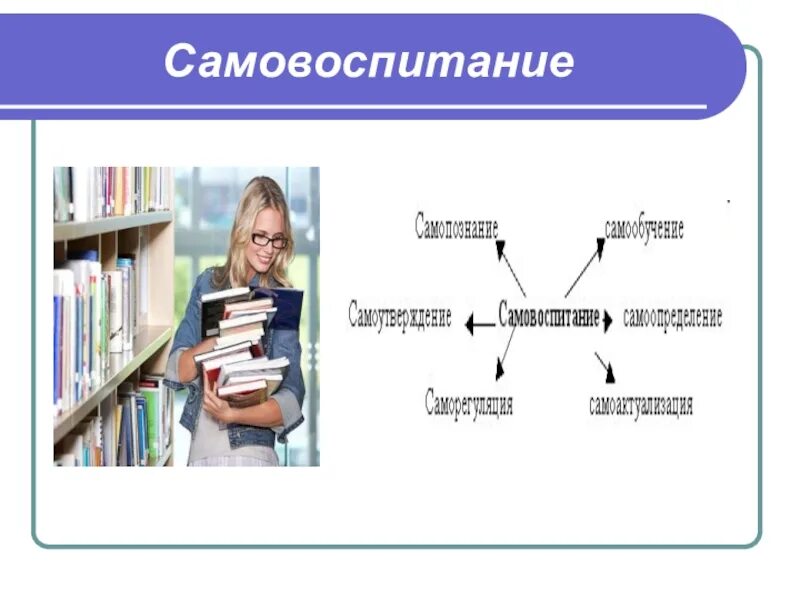 Способности к самообразованию