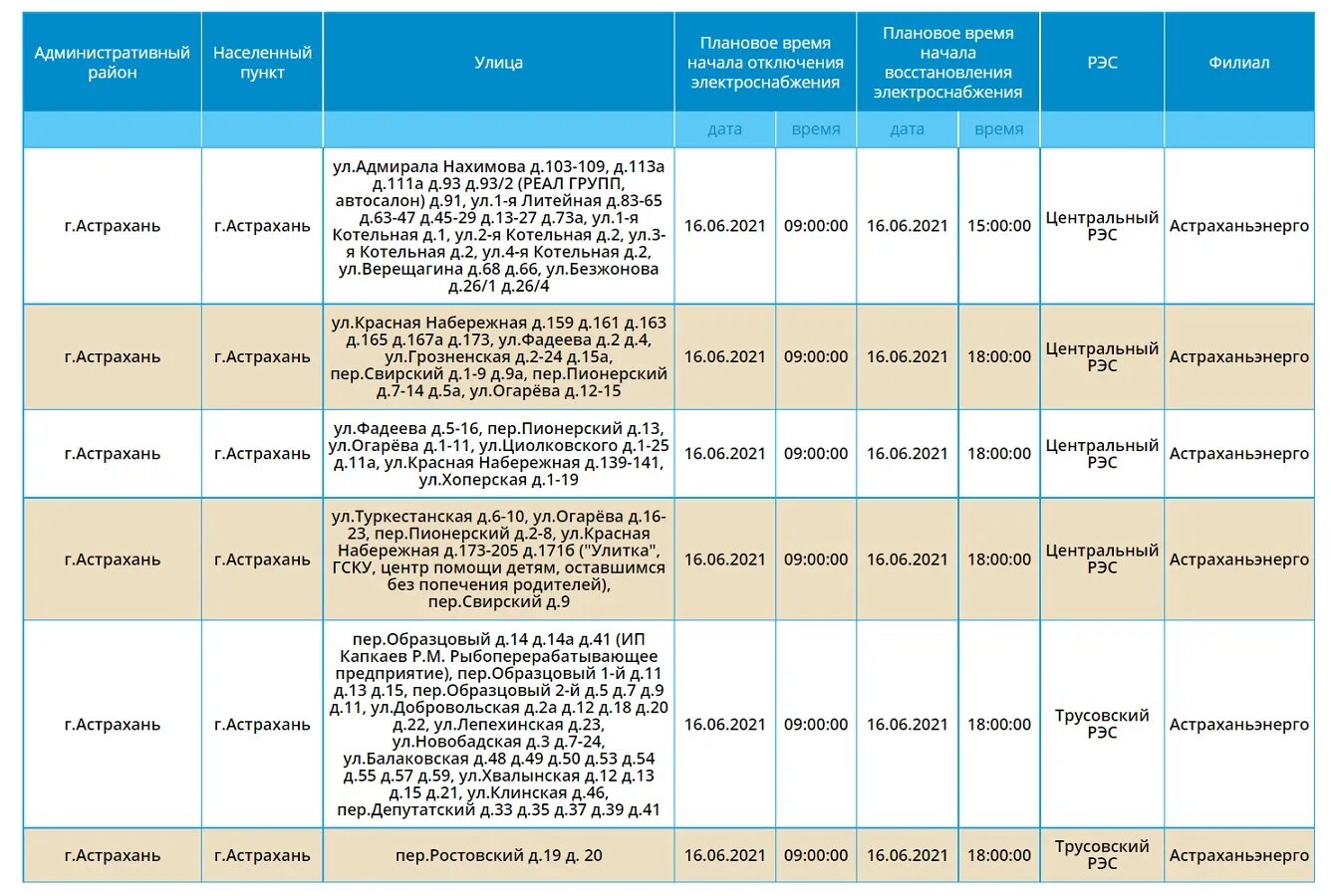 Плановое отключение электроэнергии Астрахань. Отключение света в Астрахани сегодня. Россети плановые отключения электроэнергии. График отключения электроэнергии Астрахань.