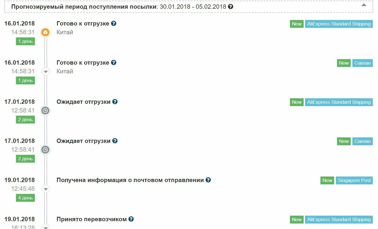 Посылка отслеживание из китая в россию. Отследить посылку с АЛИЭКСПРЕСС. АЛИЭКСПРЕСС отслеживание. Этапы отслеживания посылки с АЛИЭКСПРЕСС.