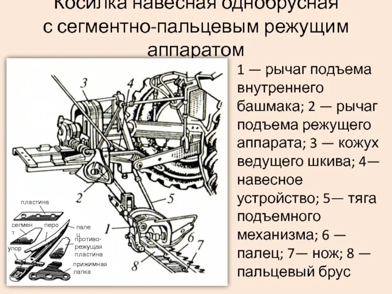 Техническая характеристика косилок и косилок-плющилок