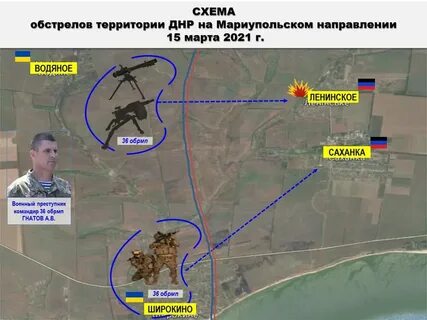 Сторона днр