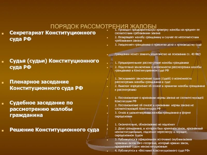 Порядок рассмотрения дел в Конституционном суде. Порядок рассмотрения жалобы в Конституционном суде РФ. Рассмотрение жалобой конституционным судом. Структура секретариата конституционного суда РФ.