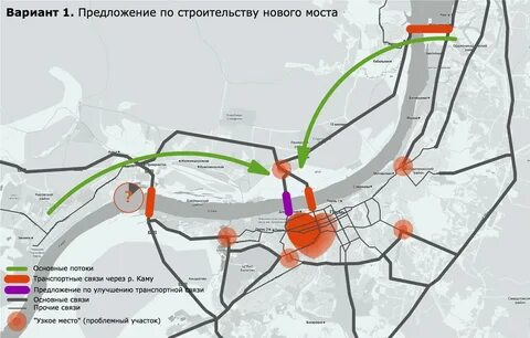 Третий мост в перми