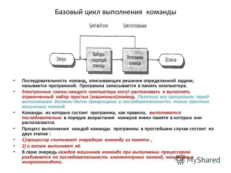 Удаленное исполнение команд. Принцип работы процессора схема. Автоматическое выполнение команд программы. Принцип программного управления. Автоматическое выполнение команд программы.