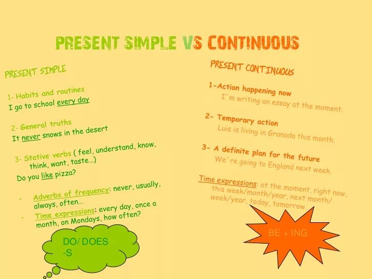 Present simple vs present continuous ответы. Present simple continuous разница. present simple v present continuous. present simple vs continuous rule. present simple present continuous разница.