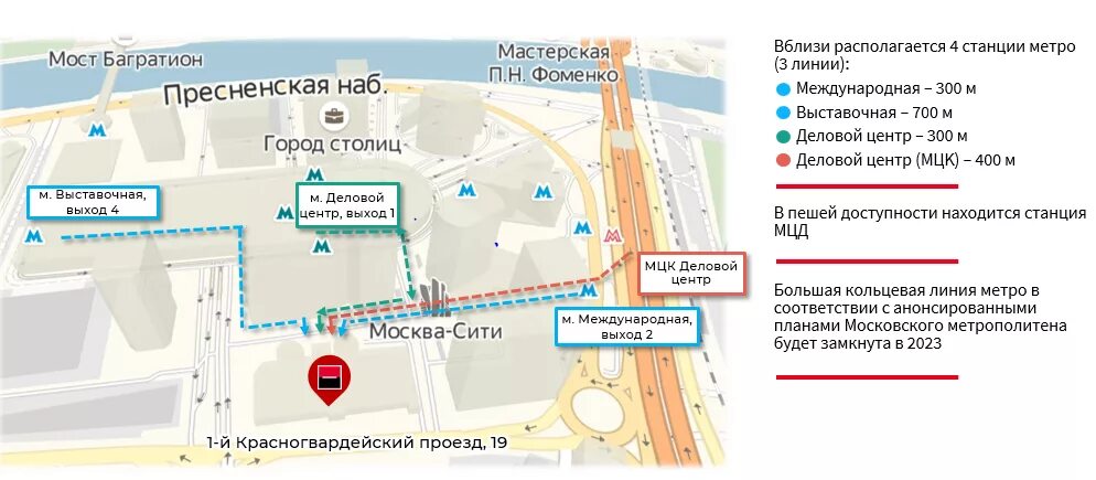 Как доехать до международной. Как доехать до международной