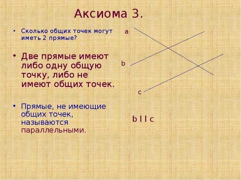 Сколько точек имеет 2 прямые