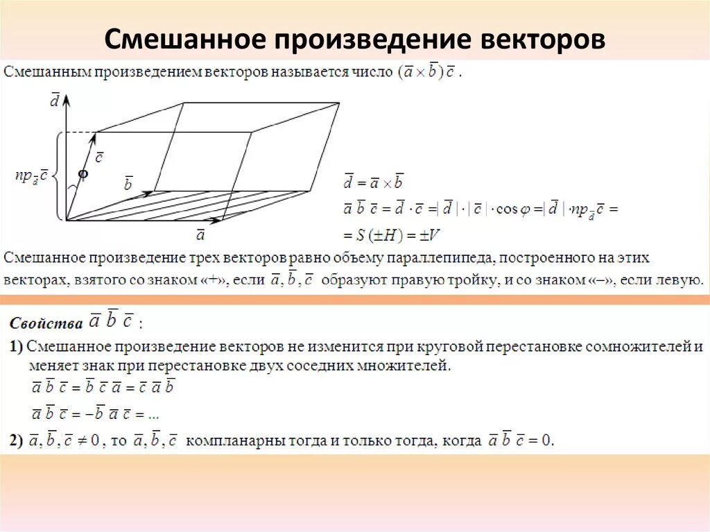 Геометрический смысл произведений. Вычислить смешанное произведение векторов. Смешанное произведение векторов шпаргалка. Модуль смешанного произведения. Смешанное произведение трех векторов.