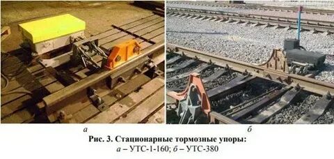 Стационарные упоры утс