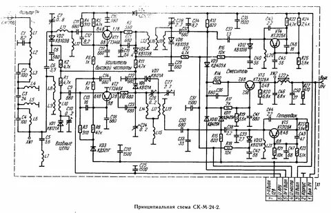 Схемы селекторов каналов