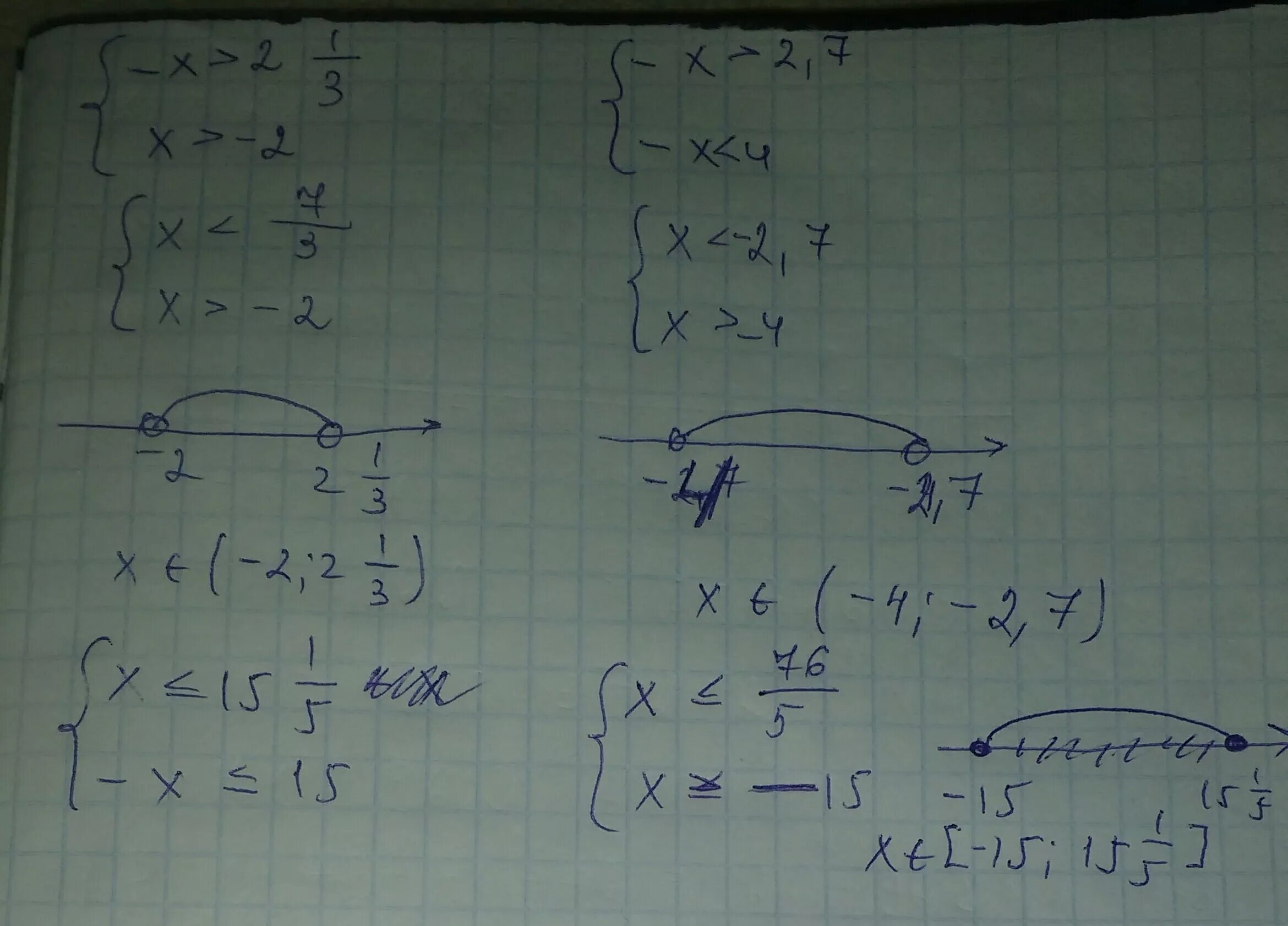 4x 5 больше 7. X5 -7x4 -5x2 -15x-2=(x-1). Система 4x -5*2x+4. Решение системы неравенств 2x-1<1,4-x 3x-2>x-4. Решение неравенств {5x+1<_3x-3, x-1<_2x+2.