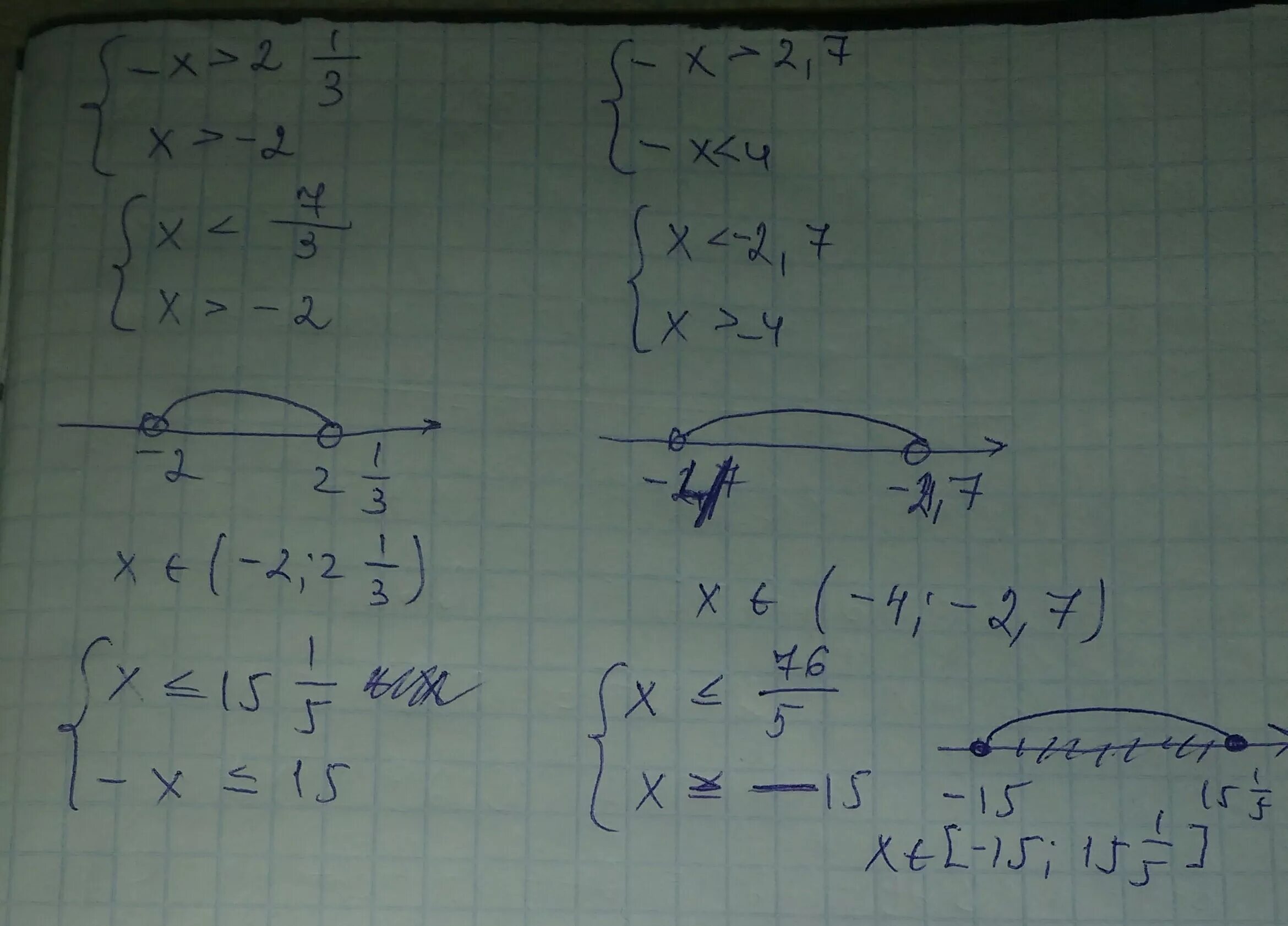 X7 3x. X5 -7x4 -5x2 -15x-2=(x-1). Система 4x -5*2x+4. Решение системы неравенств 2x-1<1,4-x 3x-2>x-4. Решение неравенств {5x+1<_3x-3, x-1<_2x+2.