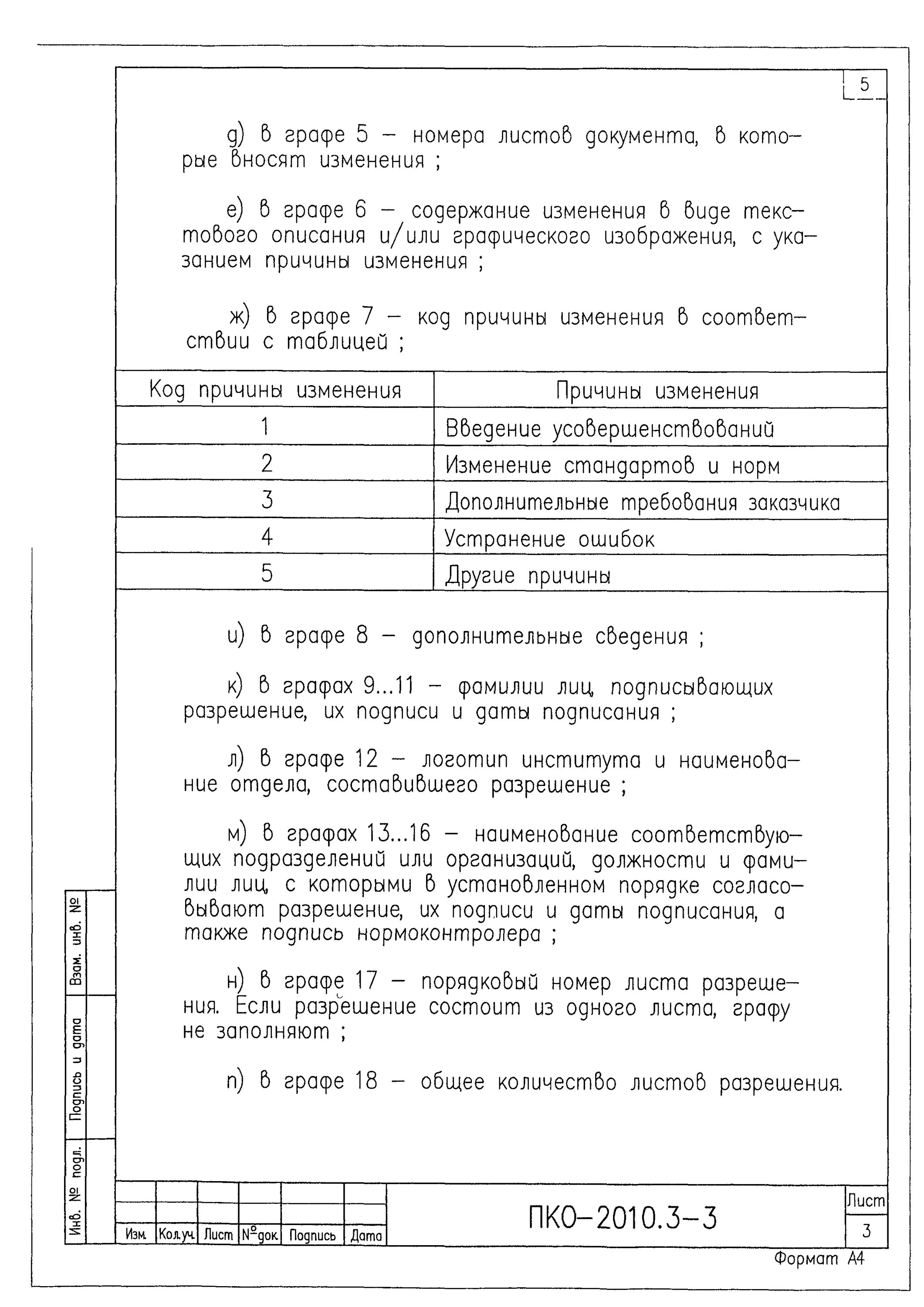 Внесение изменений в документацию коды