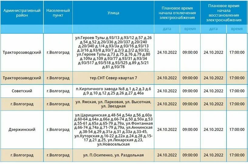 Электросеть советский район телефон